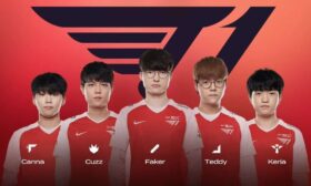 T1 Roster 2021